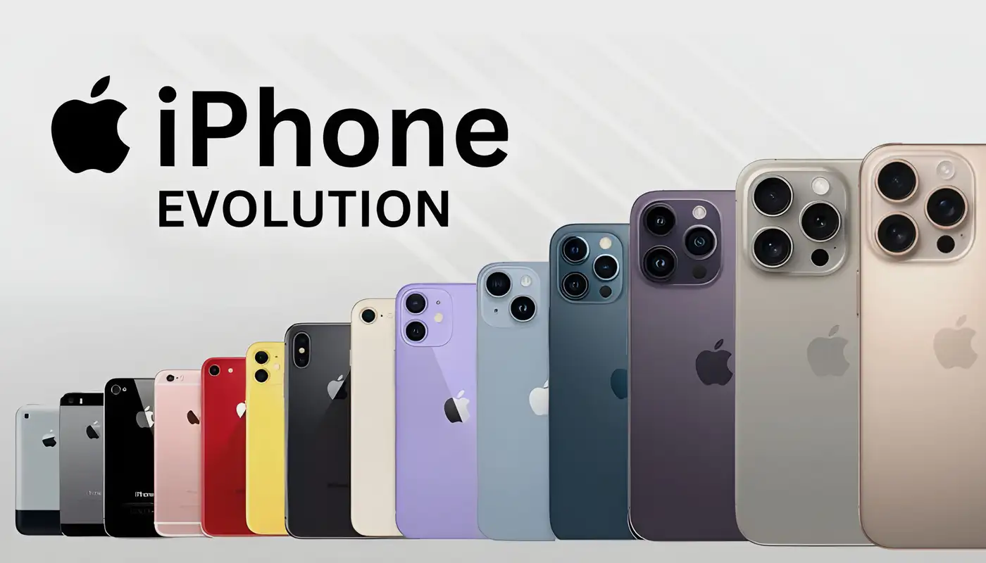 iphones evolution 2024 upscayl 4x realesrgan