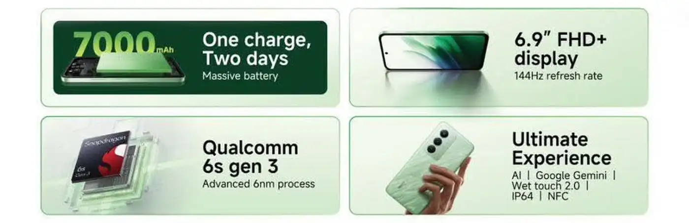 Redmi 15 5G: большой экран, мощный аккумулятор и неожиданно достойный чипсет