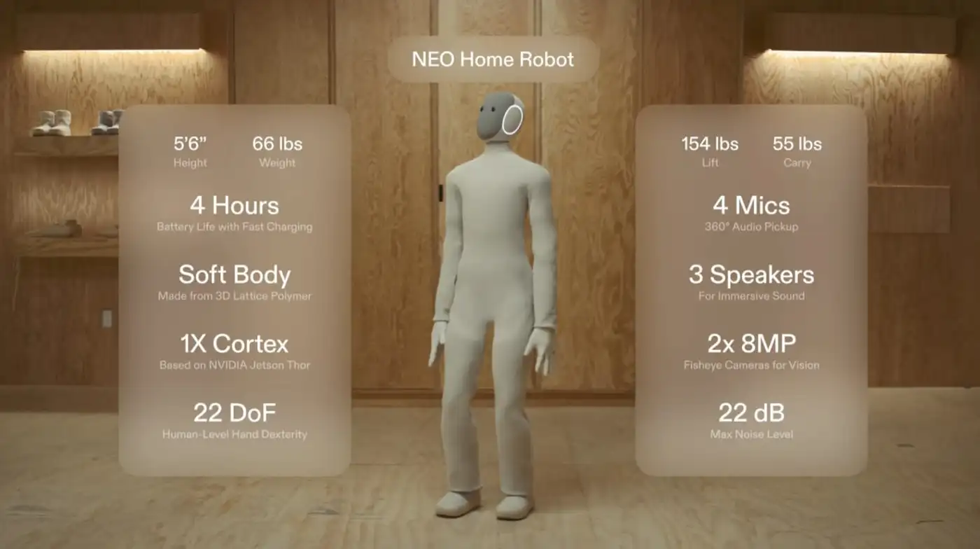 Норвежская 1X Technologies представила на рынок гуманоидного робота NEO