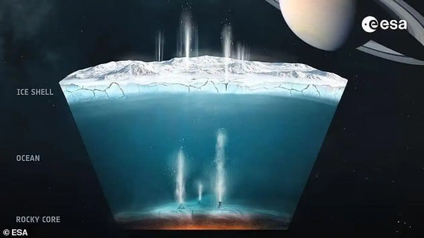 На спутнике Сатурна нашли следы возможной жизни