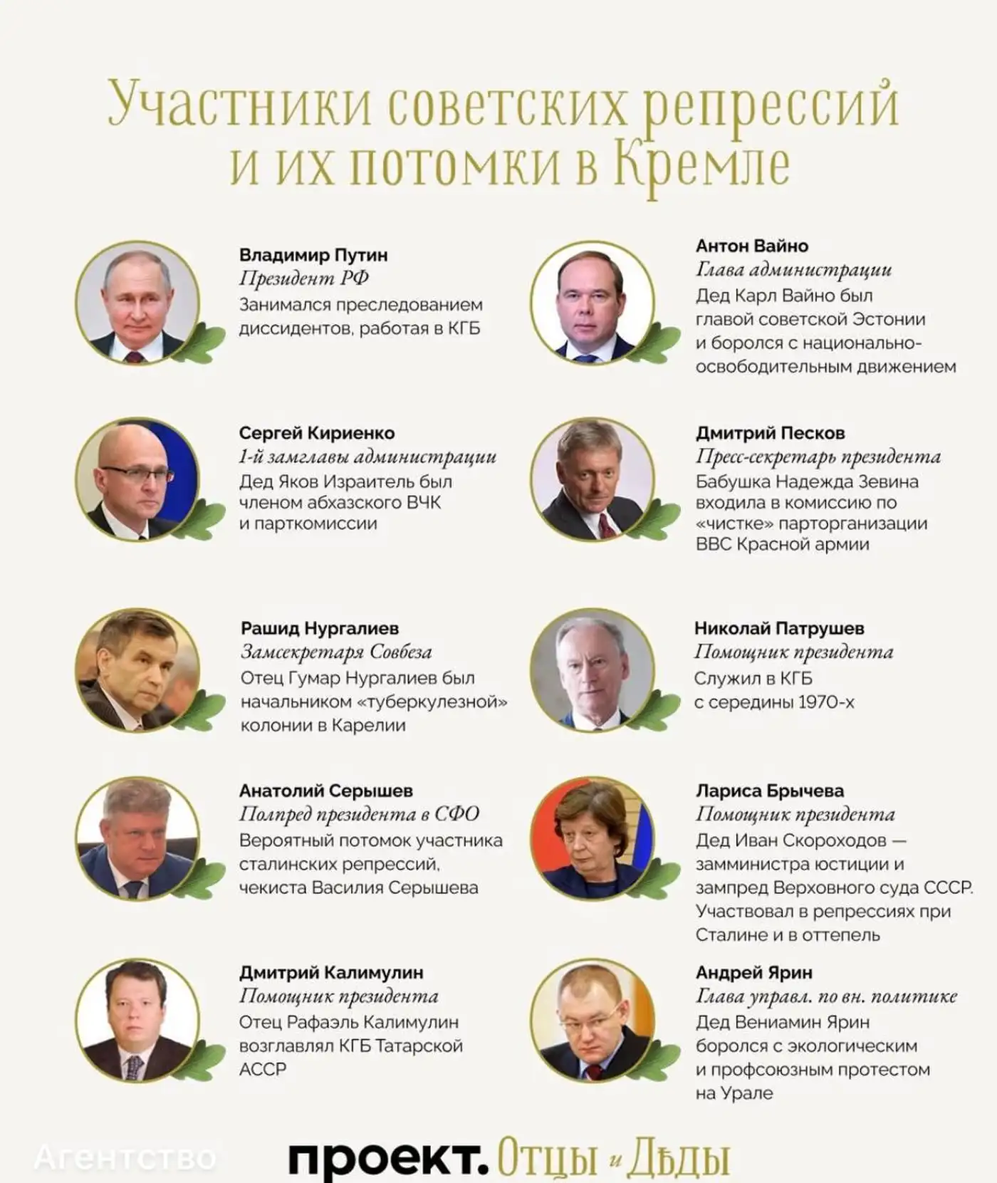 Поскреби Кремль — найдёшь чекиста